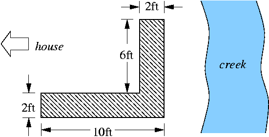 [image: plan for a flower bed]